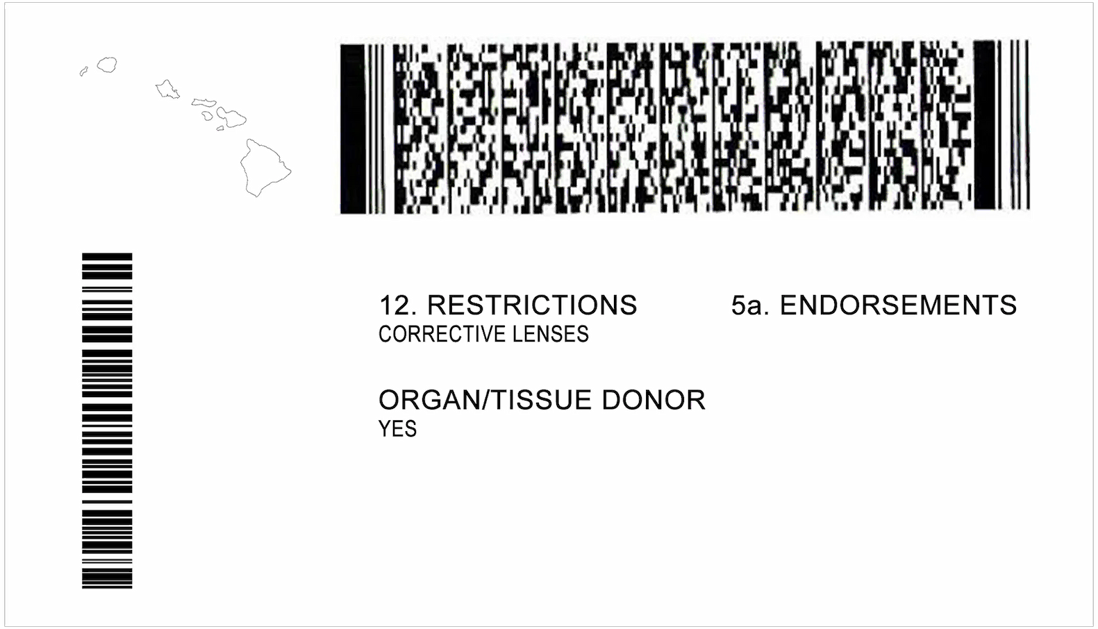 McLovin ID back